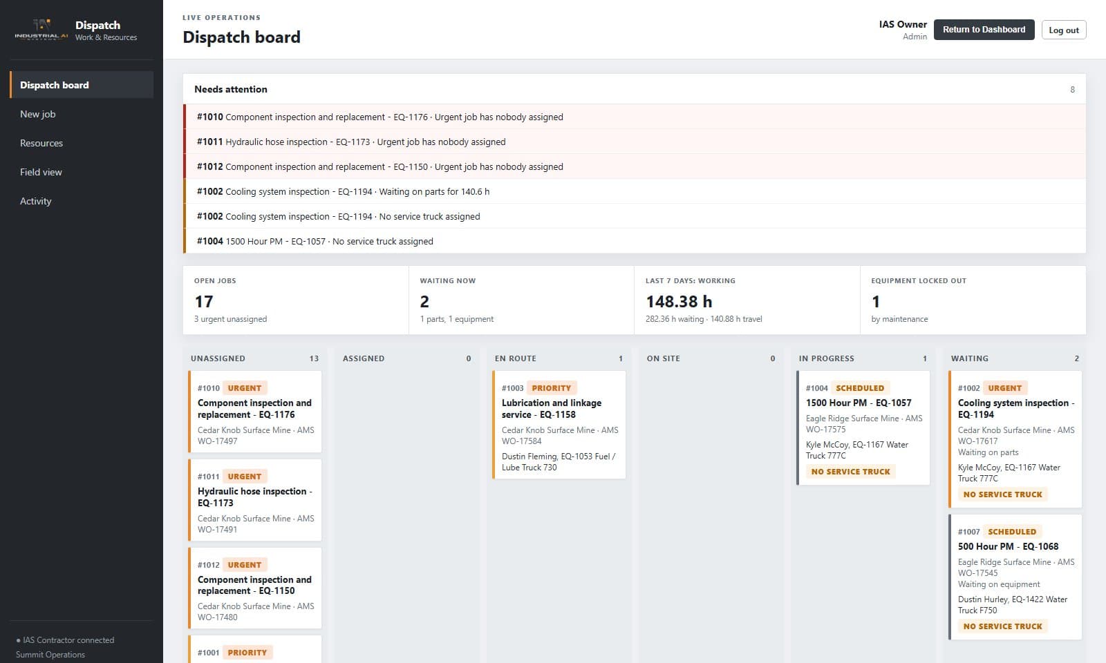 Dispatch board with jobs from unassigned to waiting